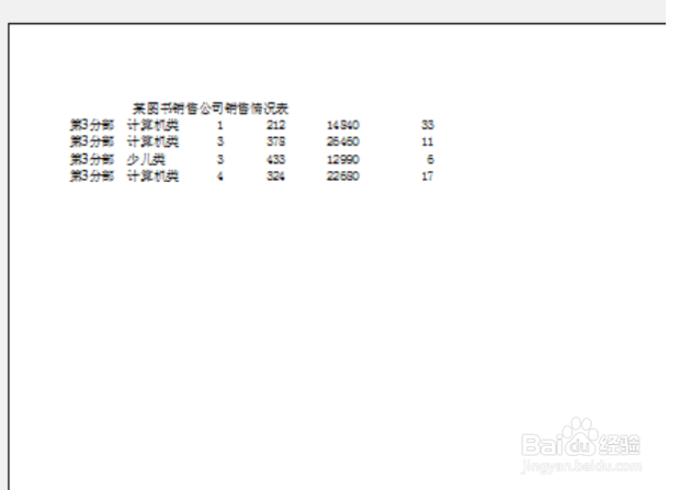 WPS技巧之如何让EXCEL表格打印每页都显示标题行