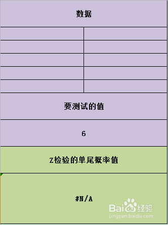 Excel Z.TEST函数的使用方法