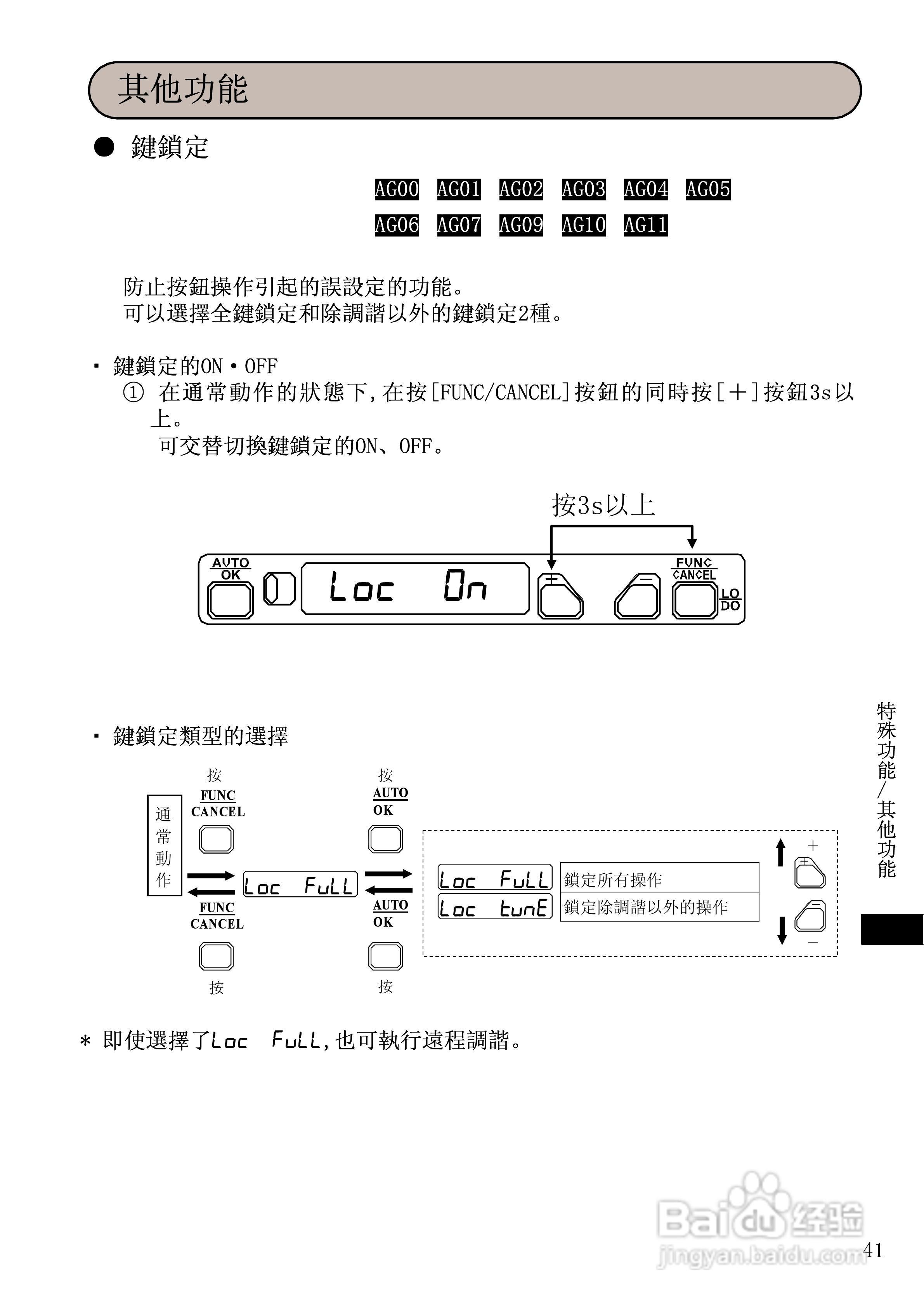 山武HPX-AG系列光电开关使用说明书:[5]