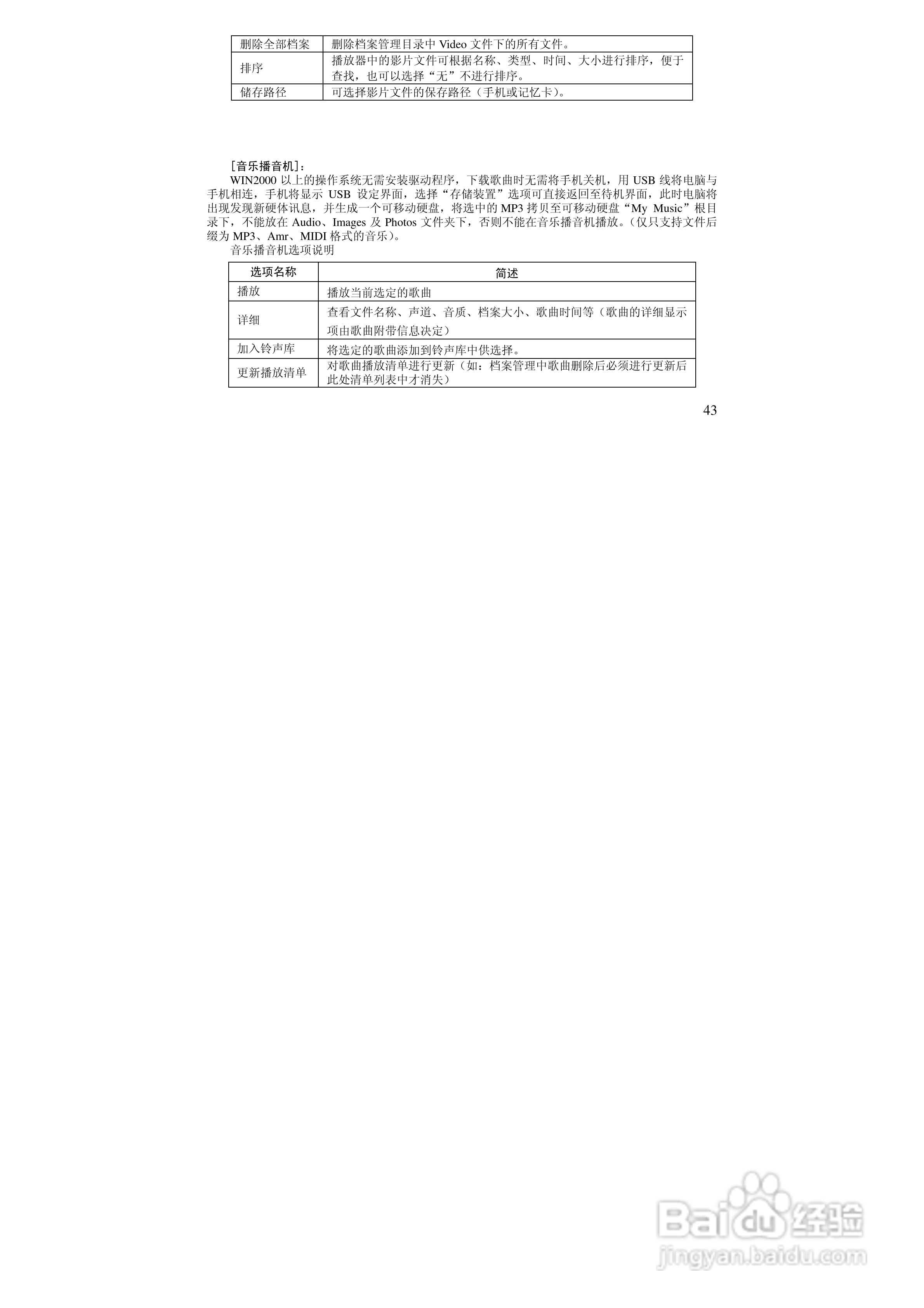万利达MT158手机使用说明书:[5]