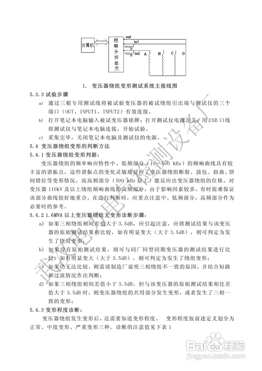 HJRZ-BX变压器绕组变形测试仪说明书:[2]