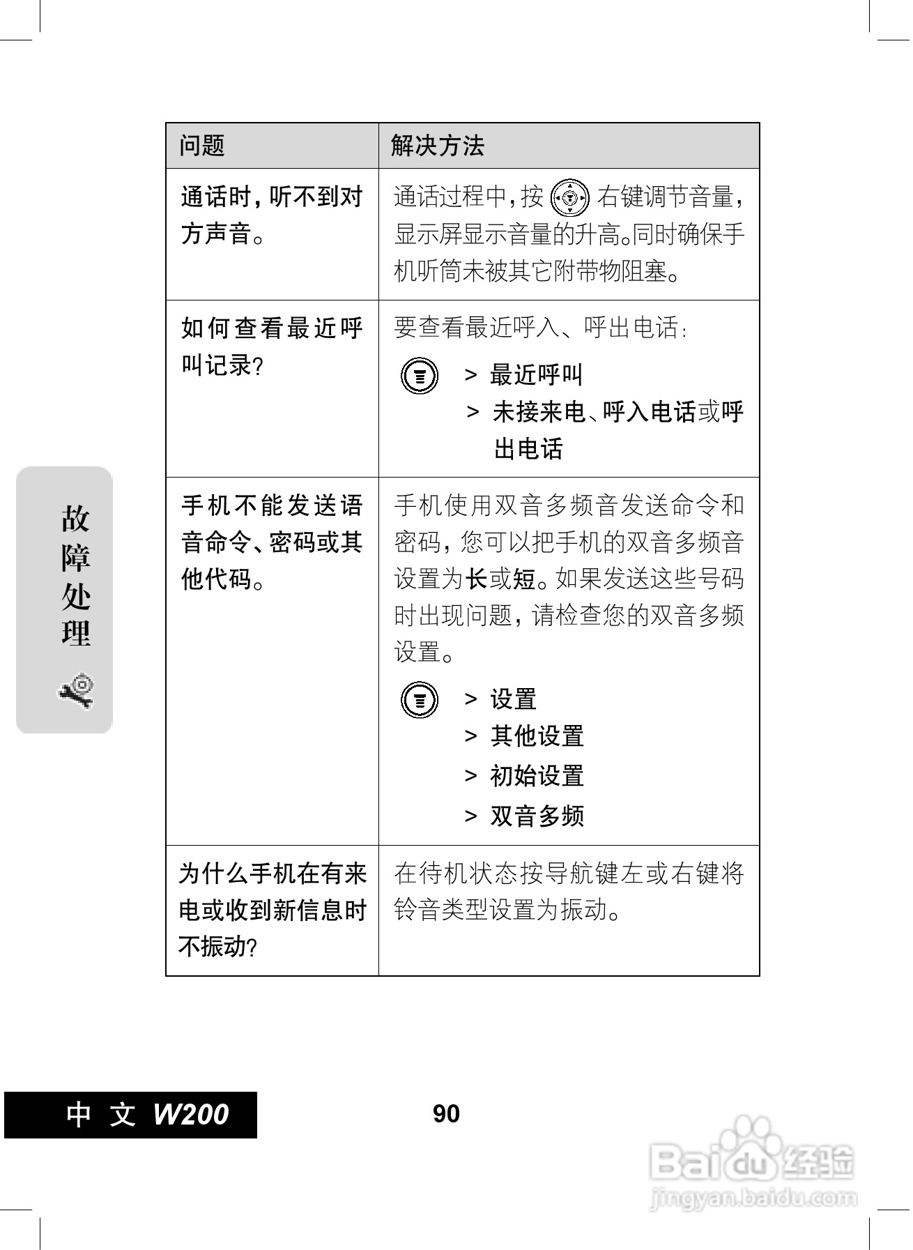 摩托罗拉W200手机使用说明书:[10]