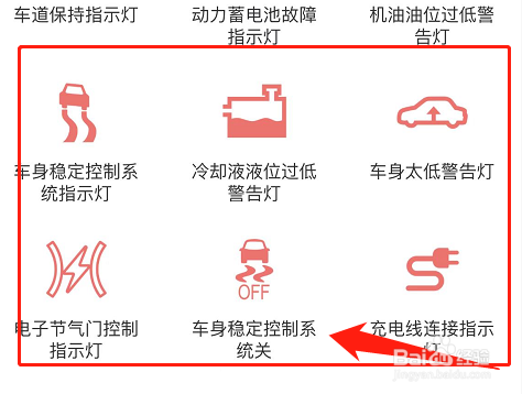 常规故障显示灯亮怎么办