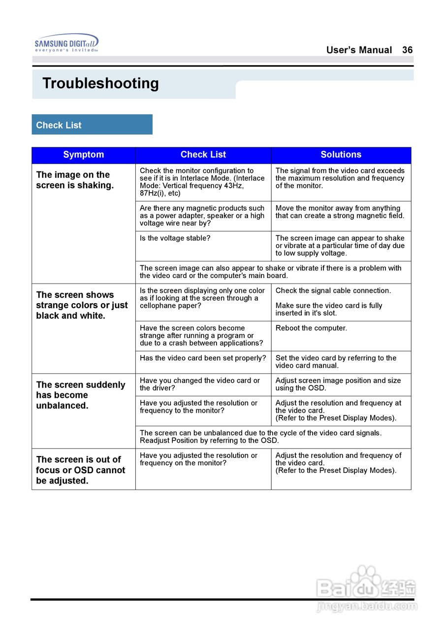 三星181B液晶显示器使用说明书:[4]