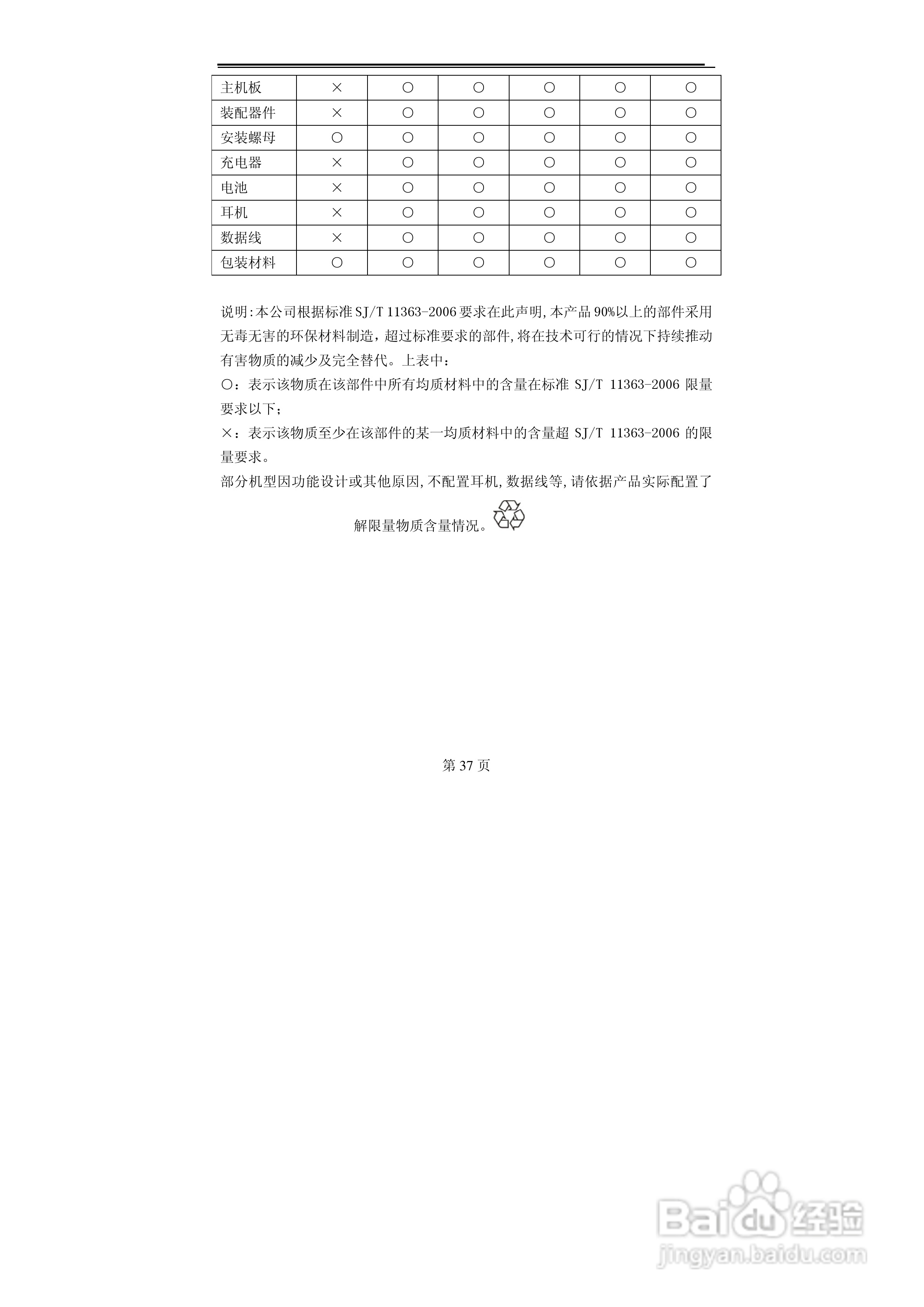 TCL T106C手机使用说明书:[4]