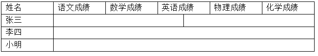 在wps中如何合并和拆分单元格