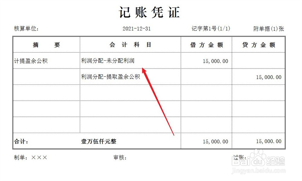 年末结账分录怎么做