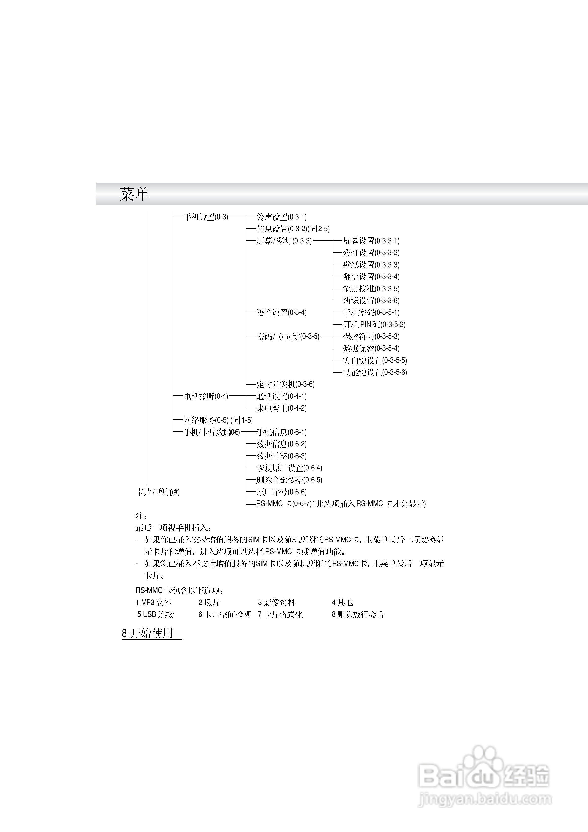 英华达i519手机使用说明书:[2]