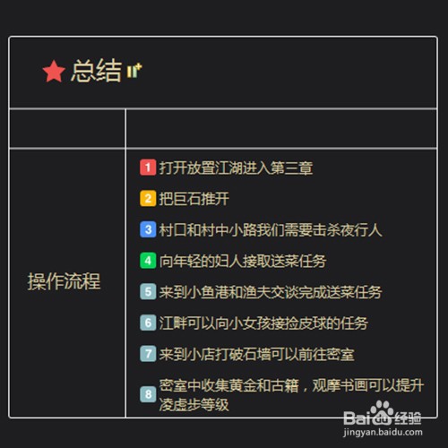 放置江湖第三章怎么过
