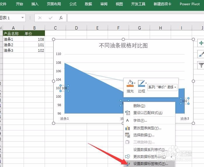 EXCEL面积图表如何设置数据标签数值添加到图表