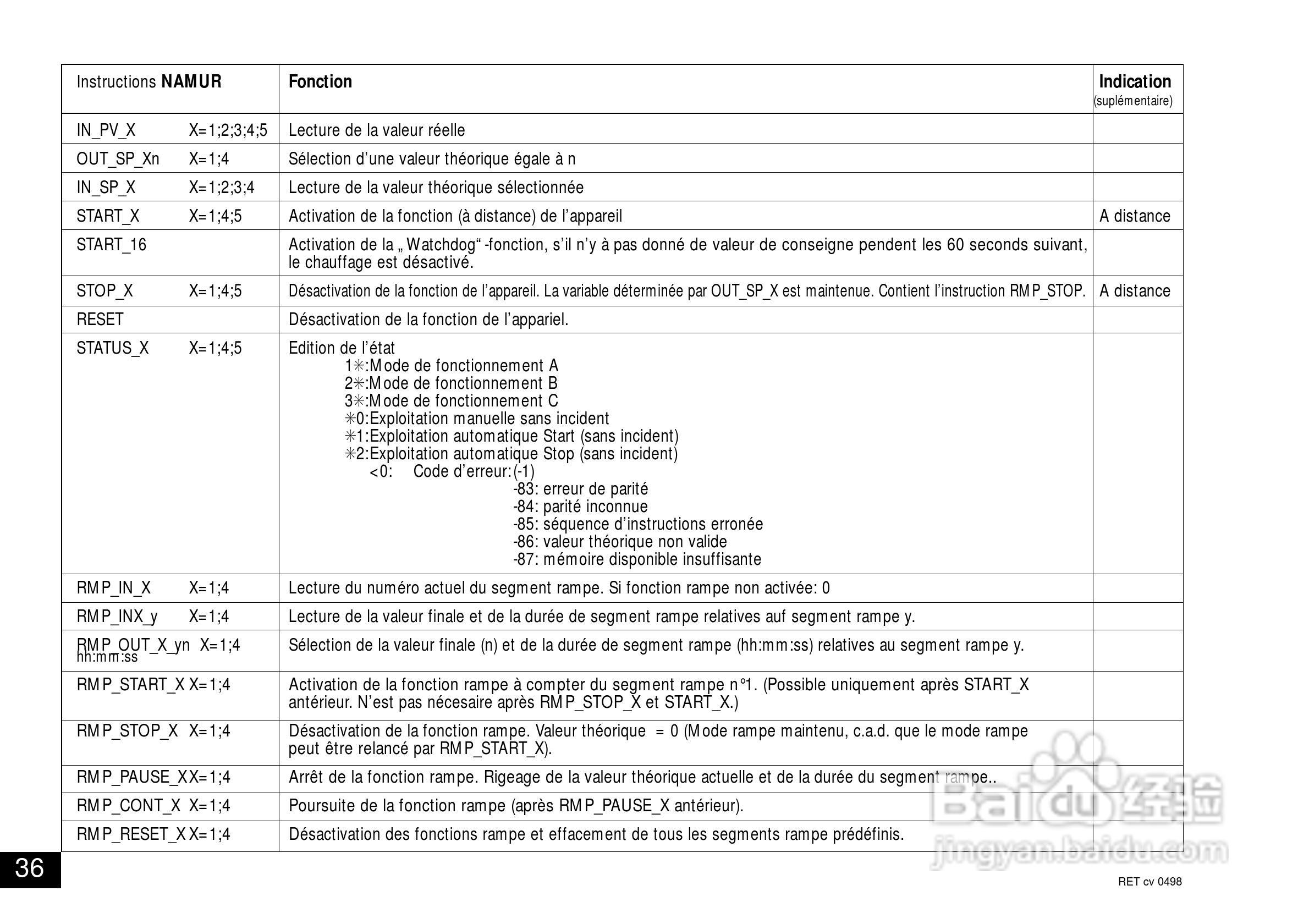 IKA RET控制型安全加热磁力搅拌器使用说明书:[4]