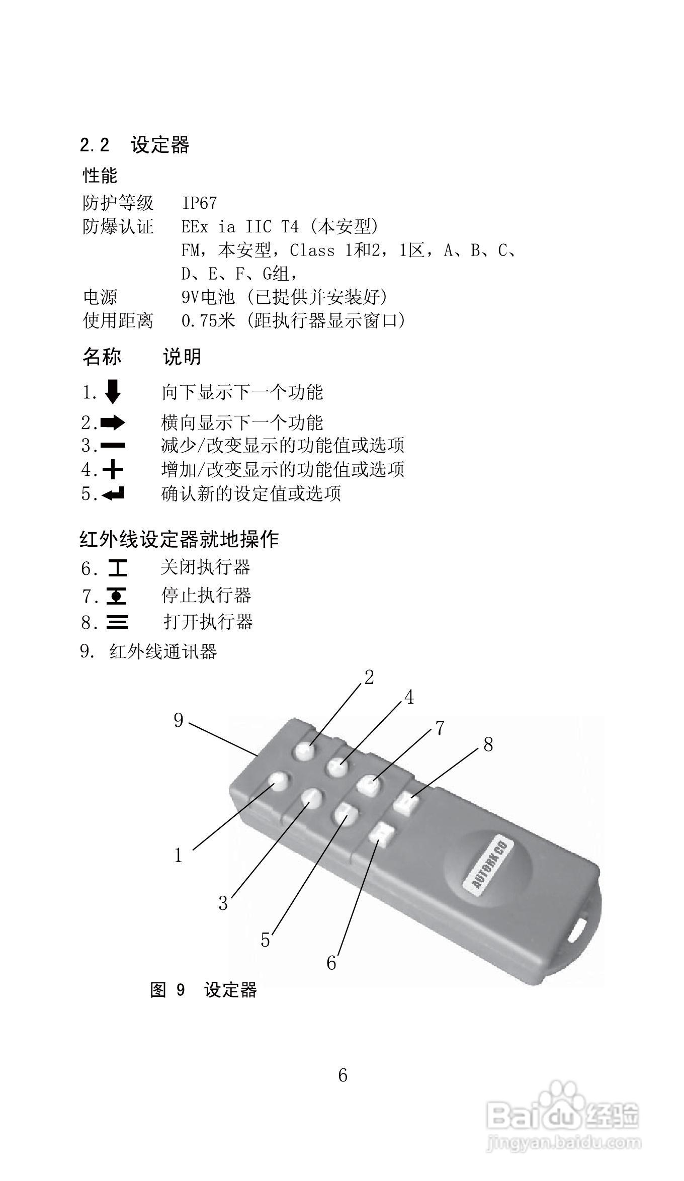Autork奥托克电动执行器使用手册:[1]