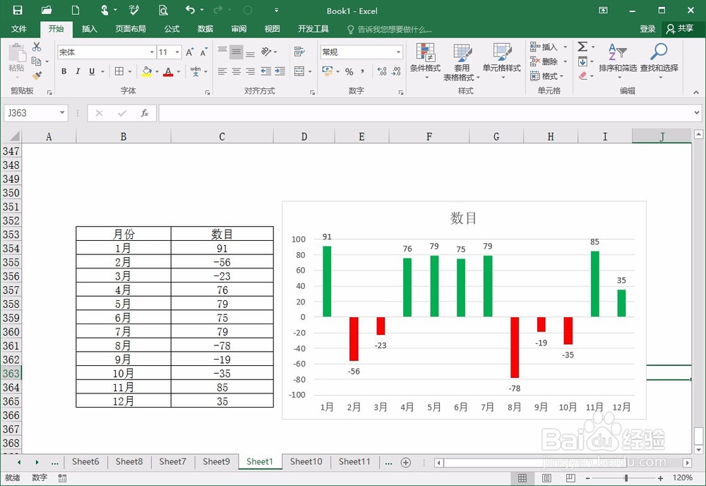 Excel背离式图表要怎么做?