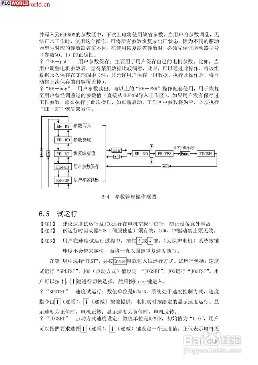 SD20B交流伺服电机使用手册:[3]