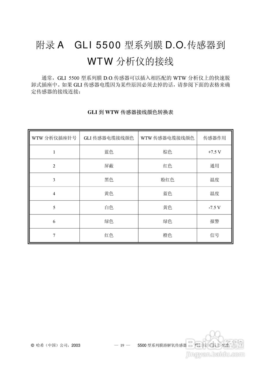 哈希5500型系列膜溶解氧传感器中文操作手册使用说明书:[3]
