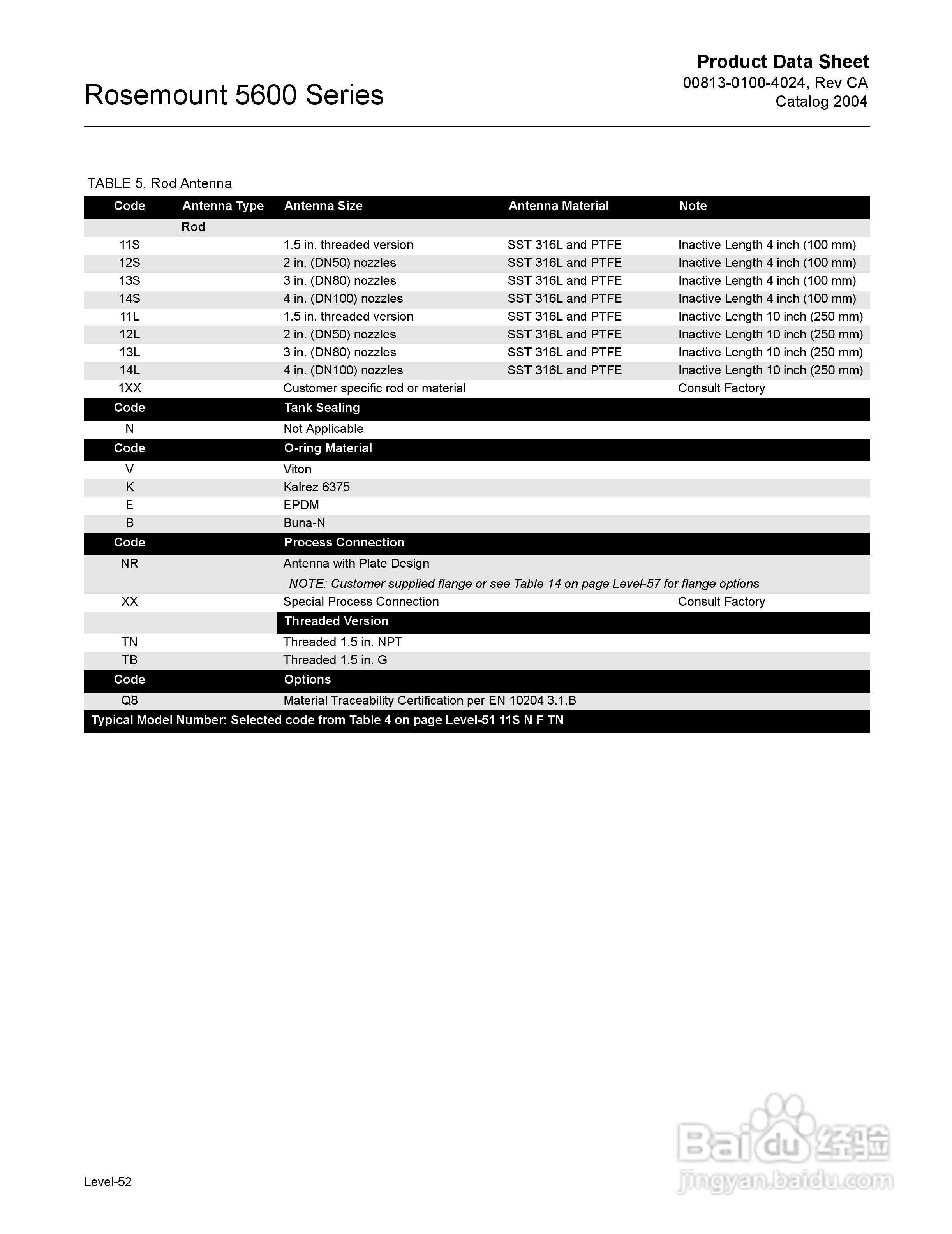 罗斯蒙特5600雷达液位变送器说明书:[2]