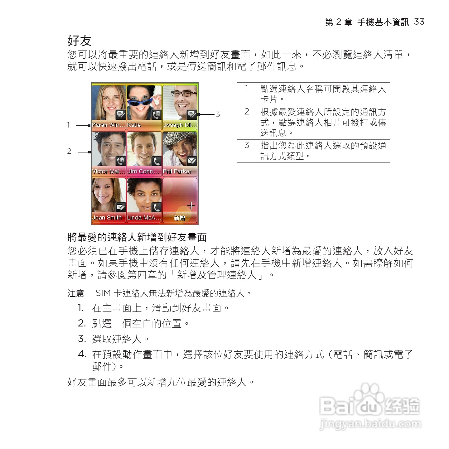 多普达HTC Smart手机使用说明书:[4]
