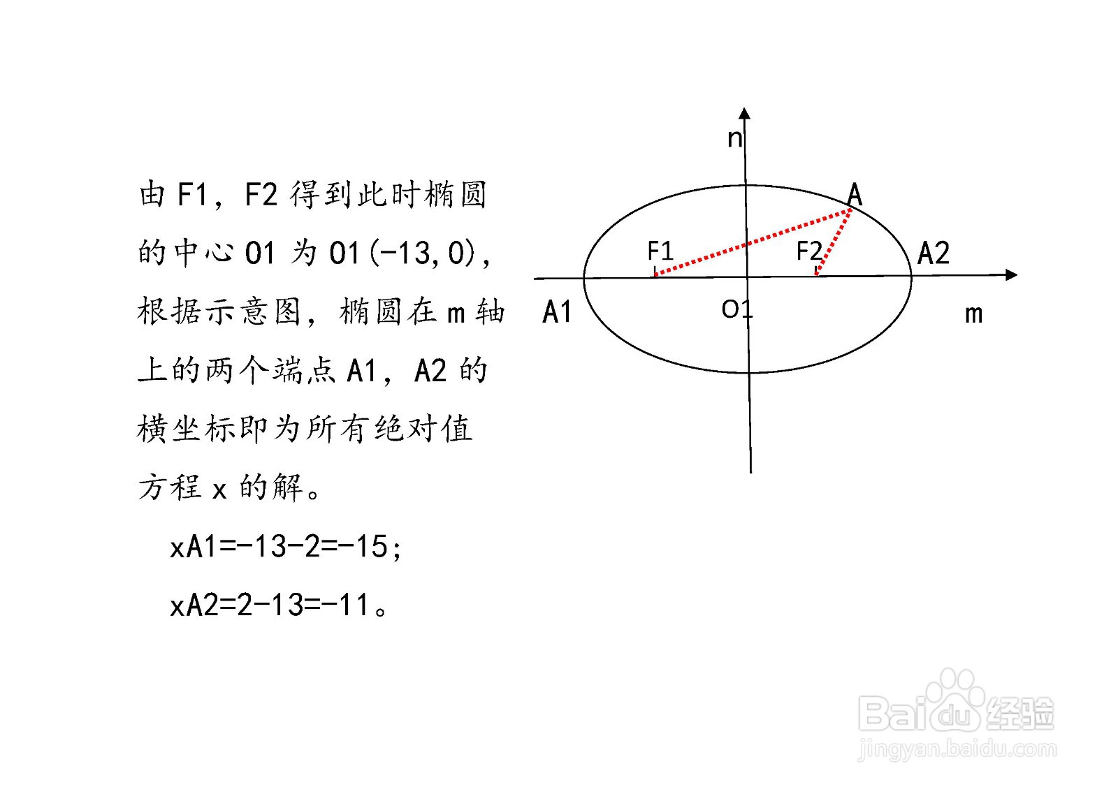 已知（x+14)+(x+12)=4,求x的值的方法