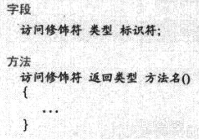 c#中的5种修饰符的一个归纳总结