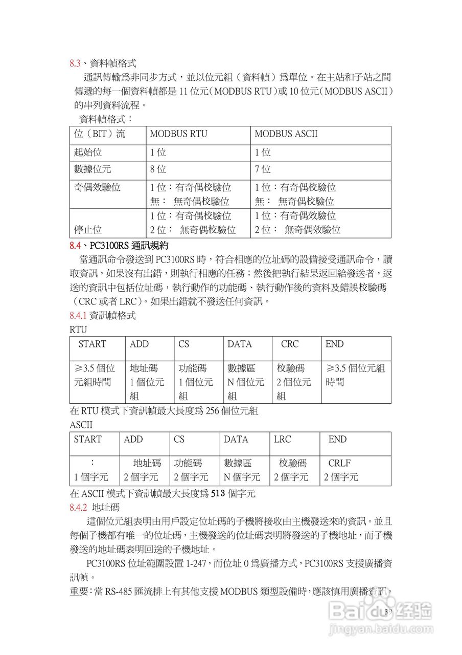 上泰PC3100微电脑pHORP控制器操作手册:[5]