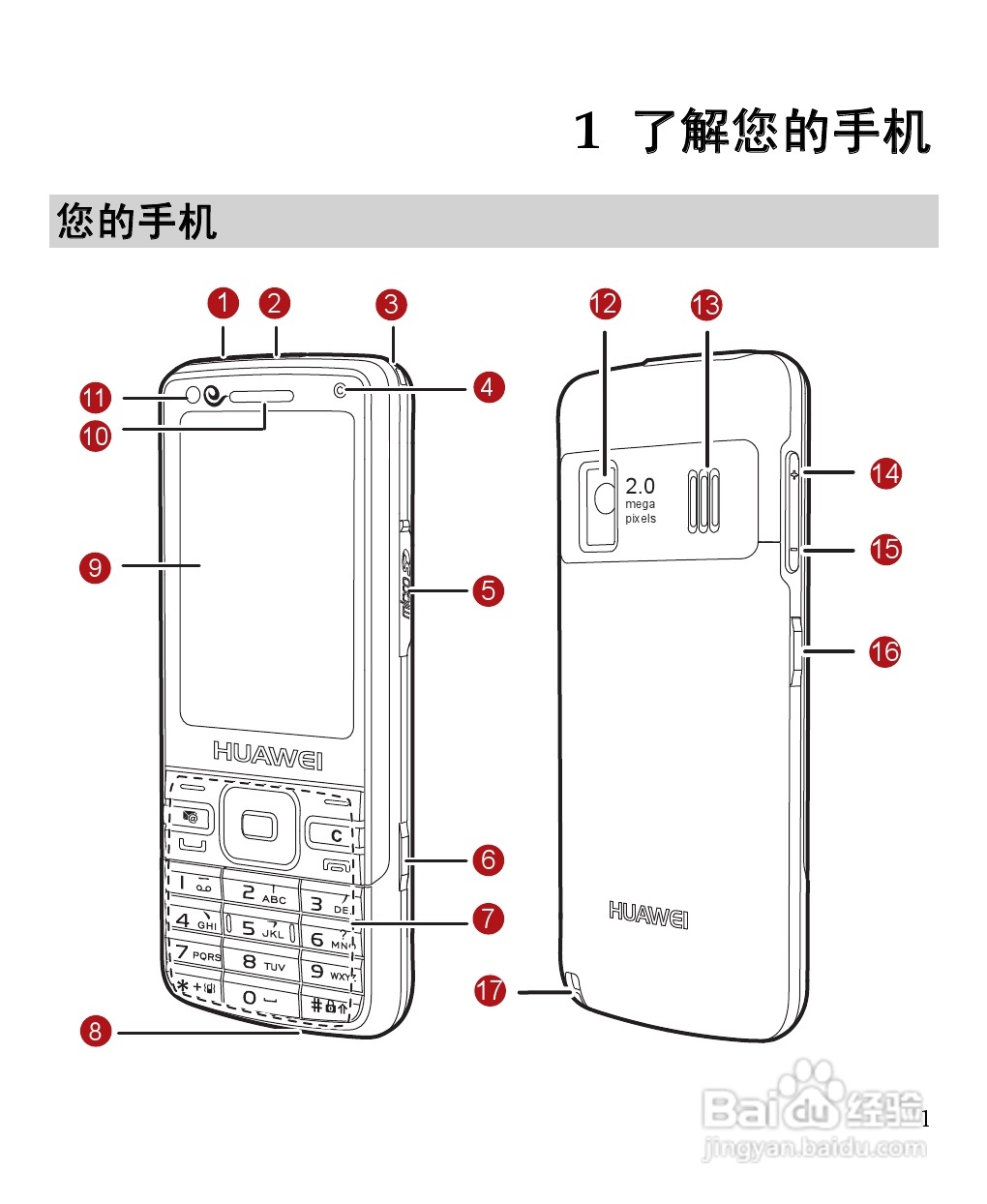 华为C7260手机使用说明书:[2]