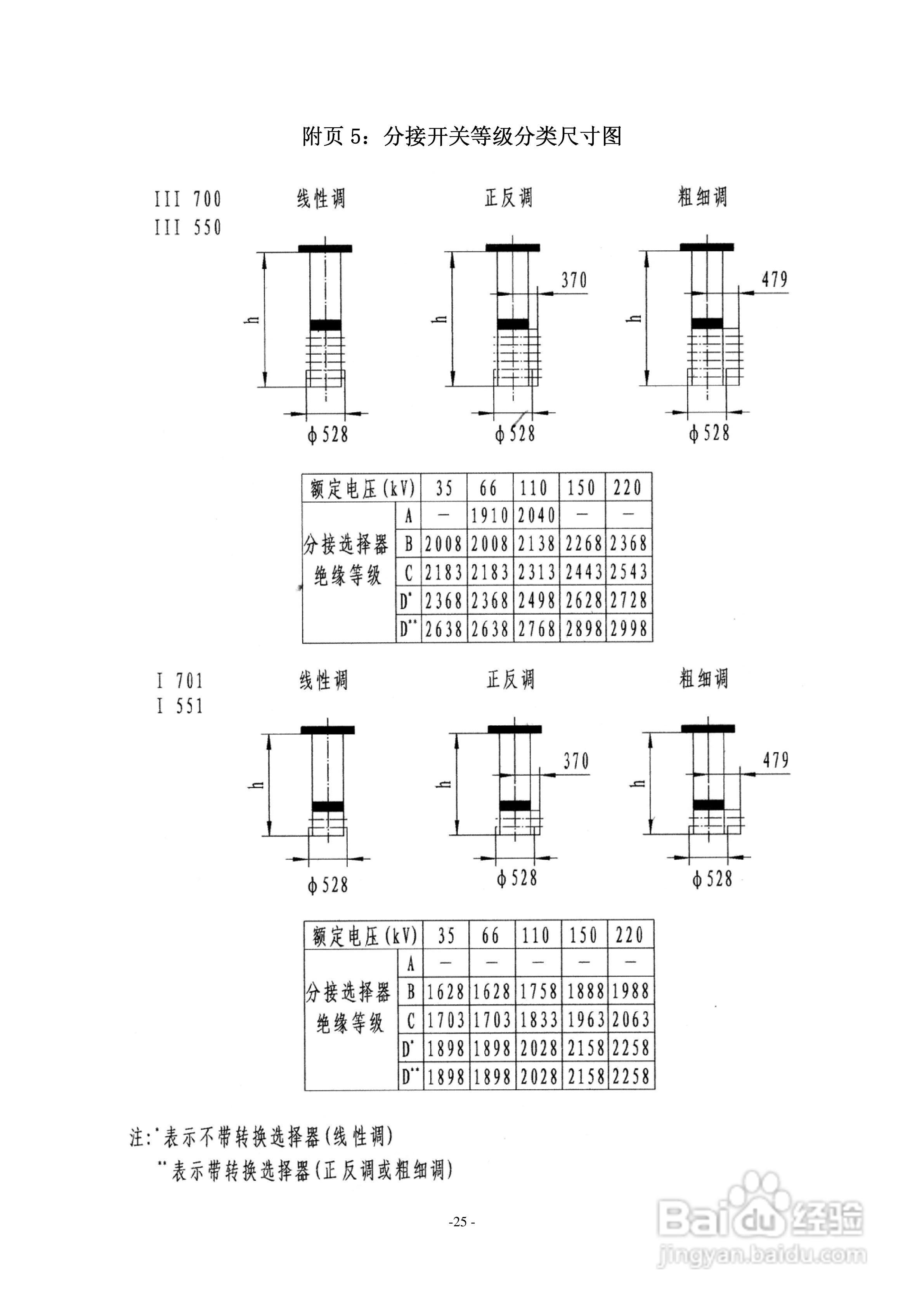 长征电力VM油浸式真空有载分接开关说明书:[3]