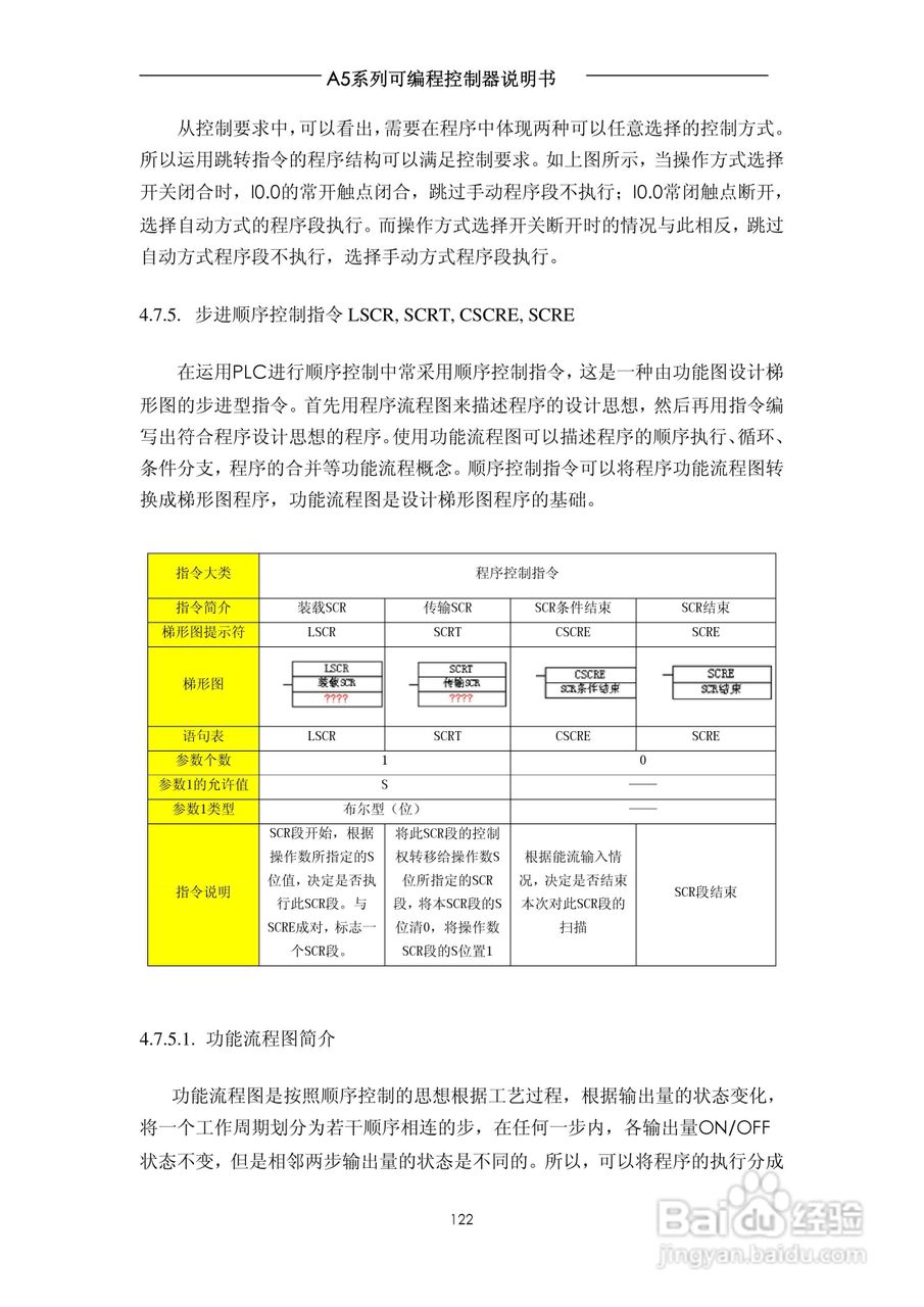 A5系列可编程控制器说明书V1.2:[13]