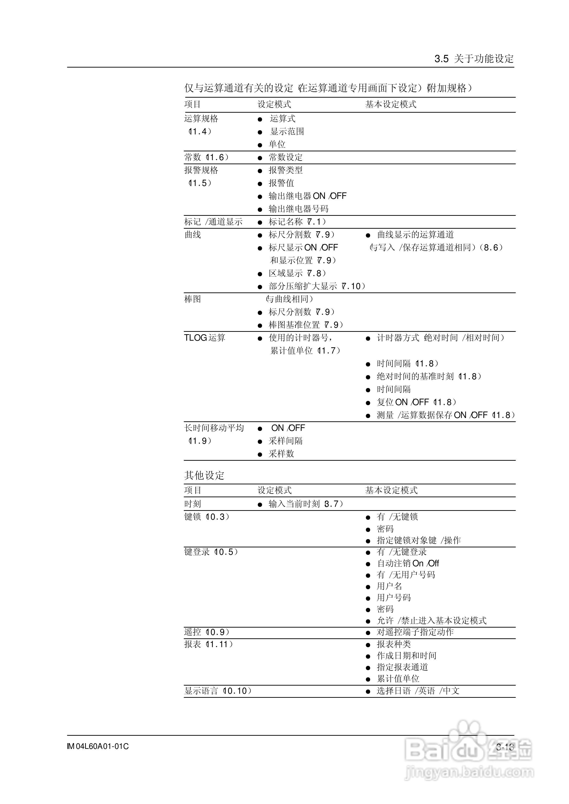 AX100无纸记录仪说明书:[7]