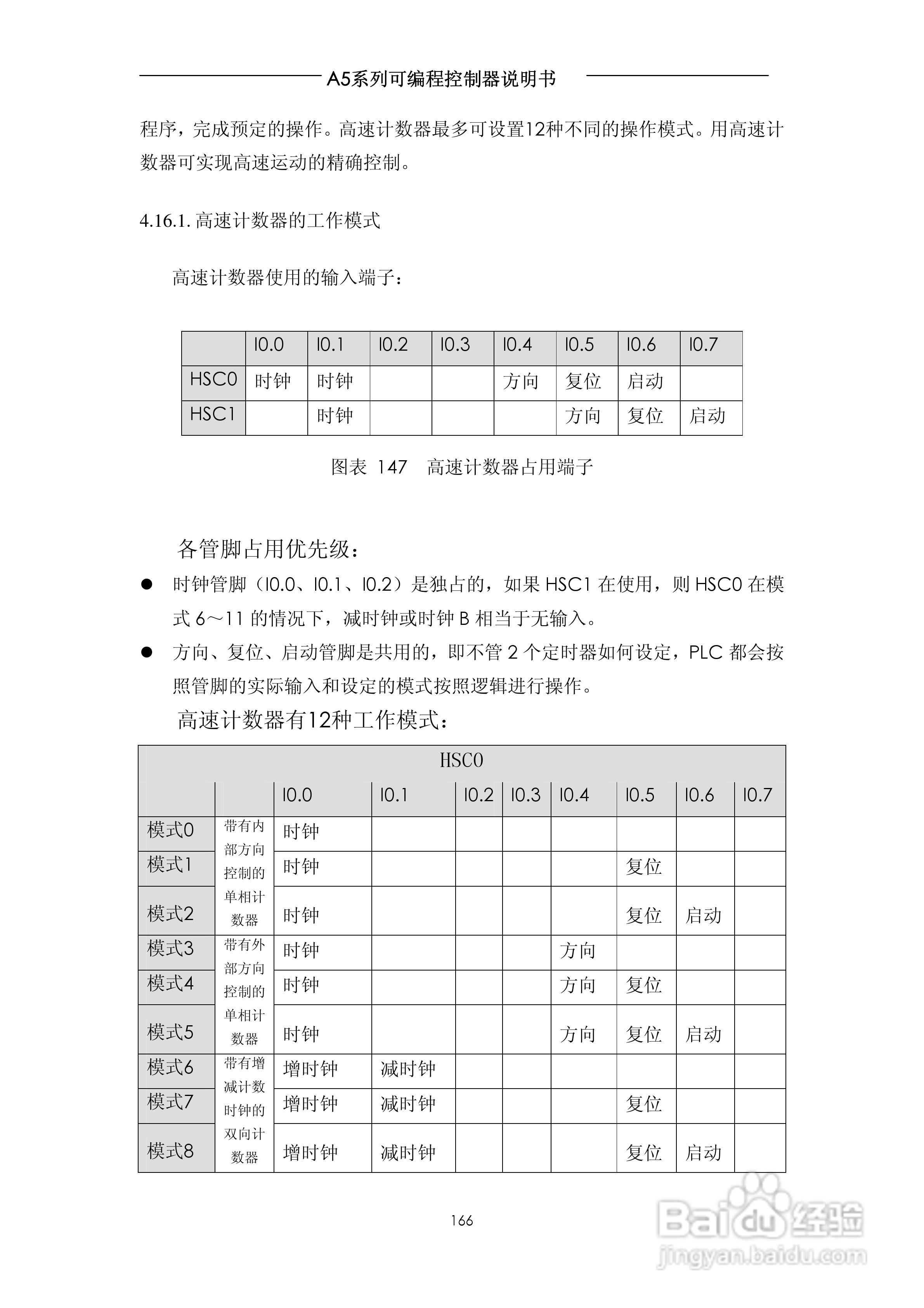 A5系列可编程控制器说明书V1.2:[17]