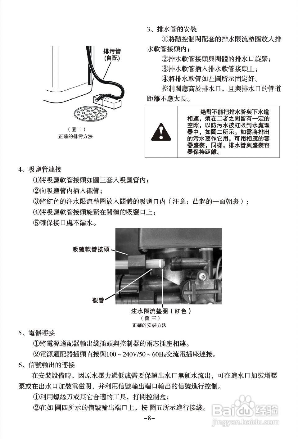 润新TM.F74A3多功能控制阀使用说明书:[1]