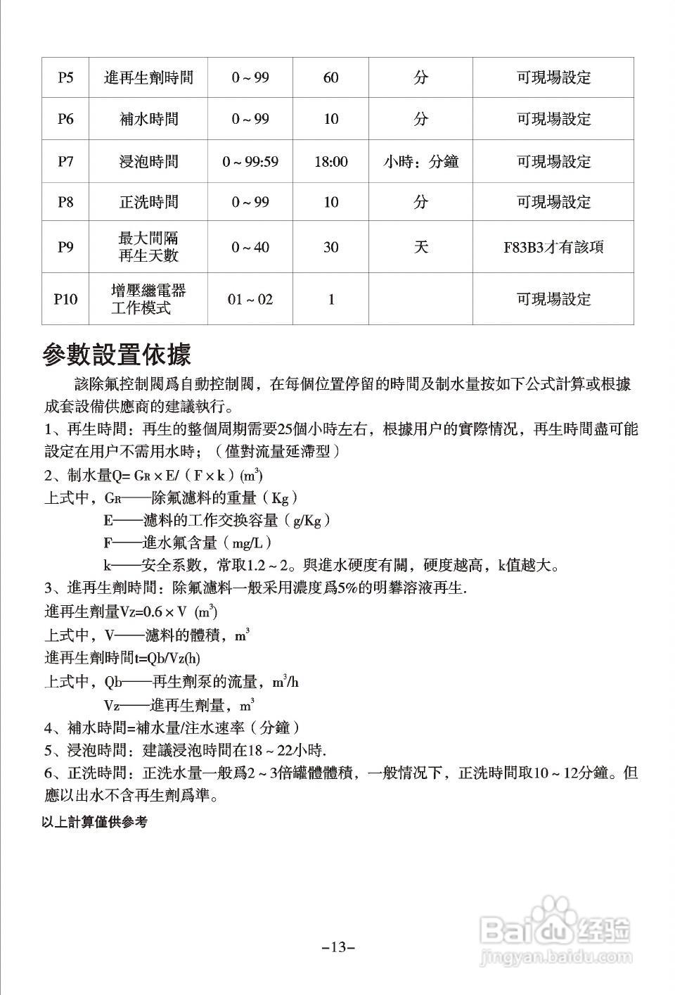 润新TM.F83B3多功能控制阀使用说明书:[2]