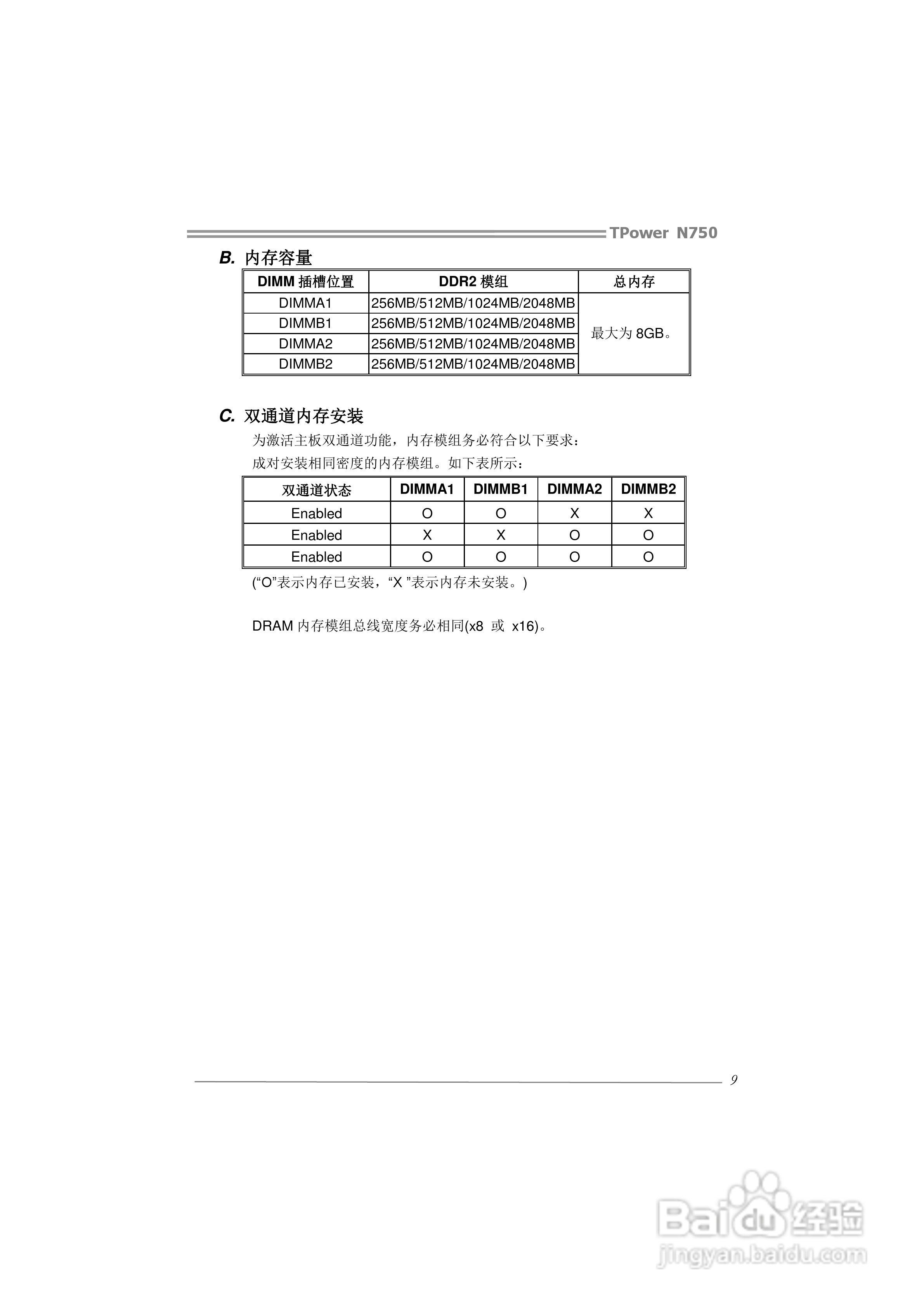 映泰TPower N750型主板说明书:[2]