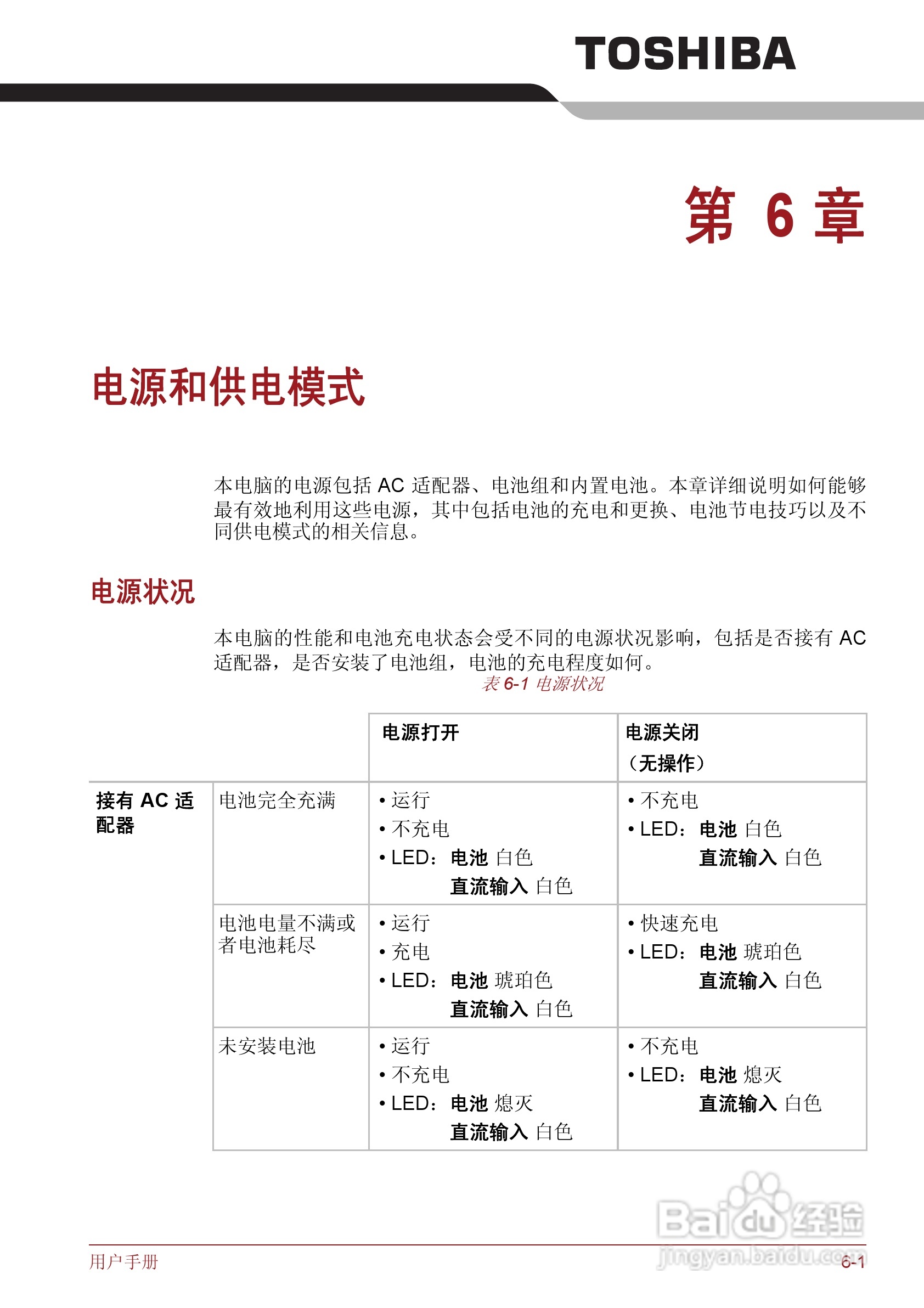 东芝Satellite M600笔记本电脑使用说明书:[14]