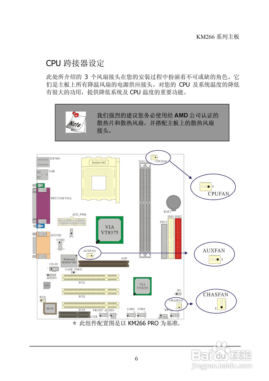 青云 KM266主板说明书:[2]