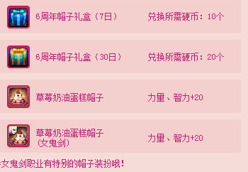 DNF，六周年纪念品有什么用？