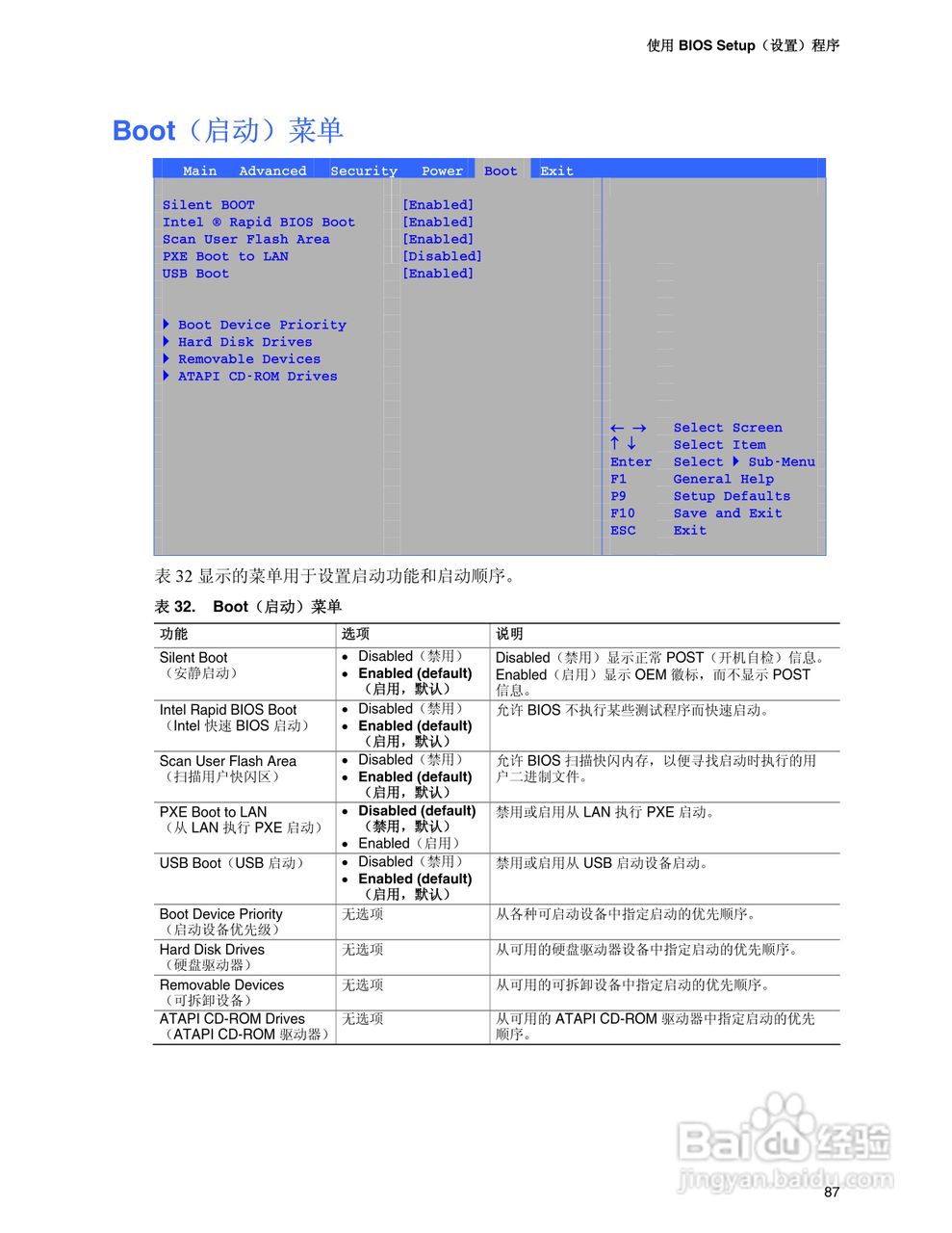 Intel D915PCM主板说明书:[9]