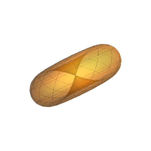 【微分几何】单位圆的旋转曲面