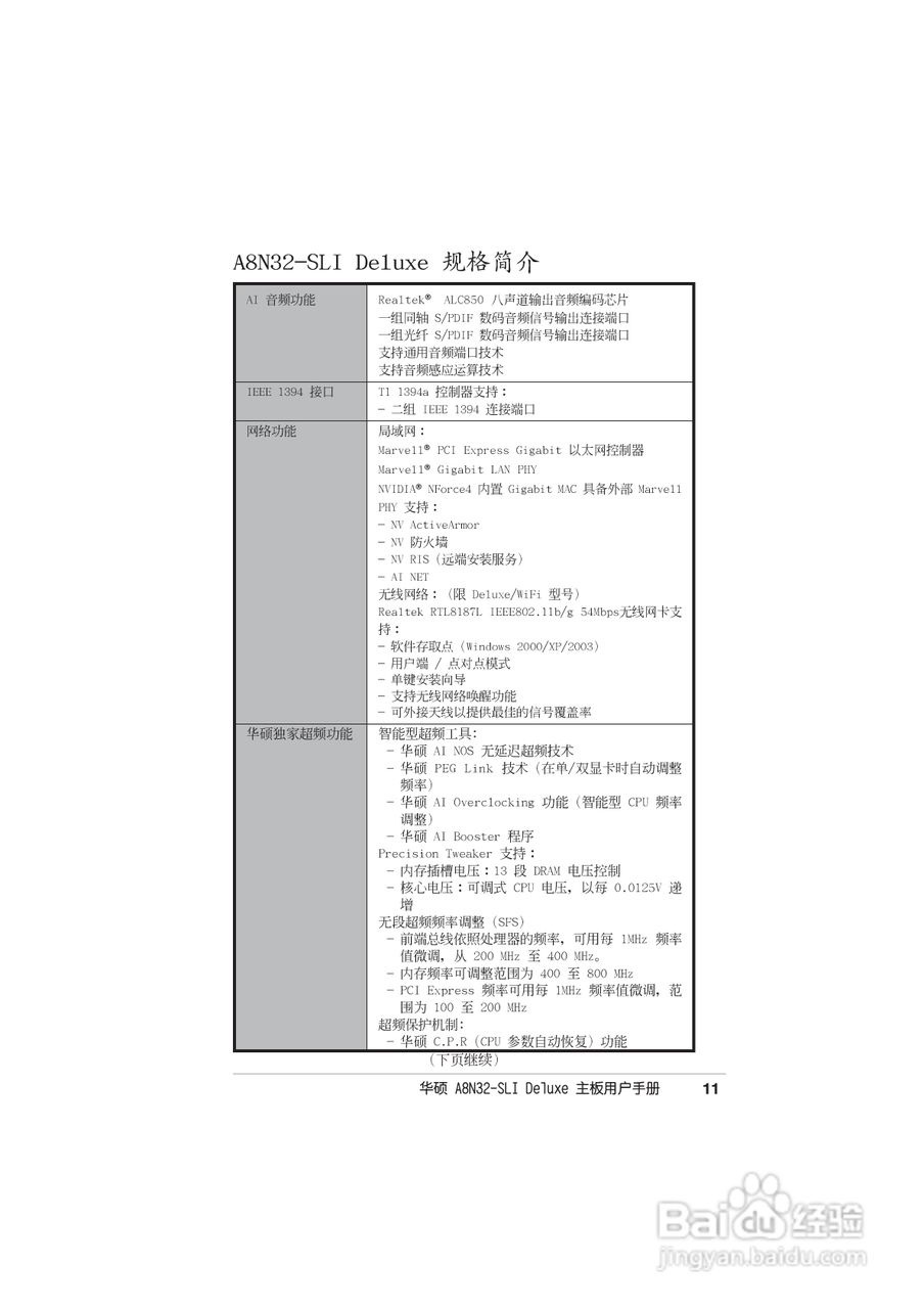华硕 A8N-SLI Deluxe主板说明书:[2]