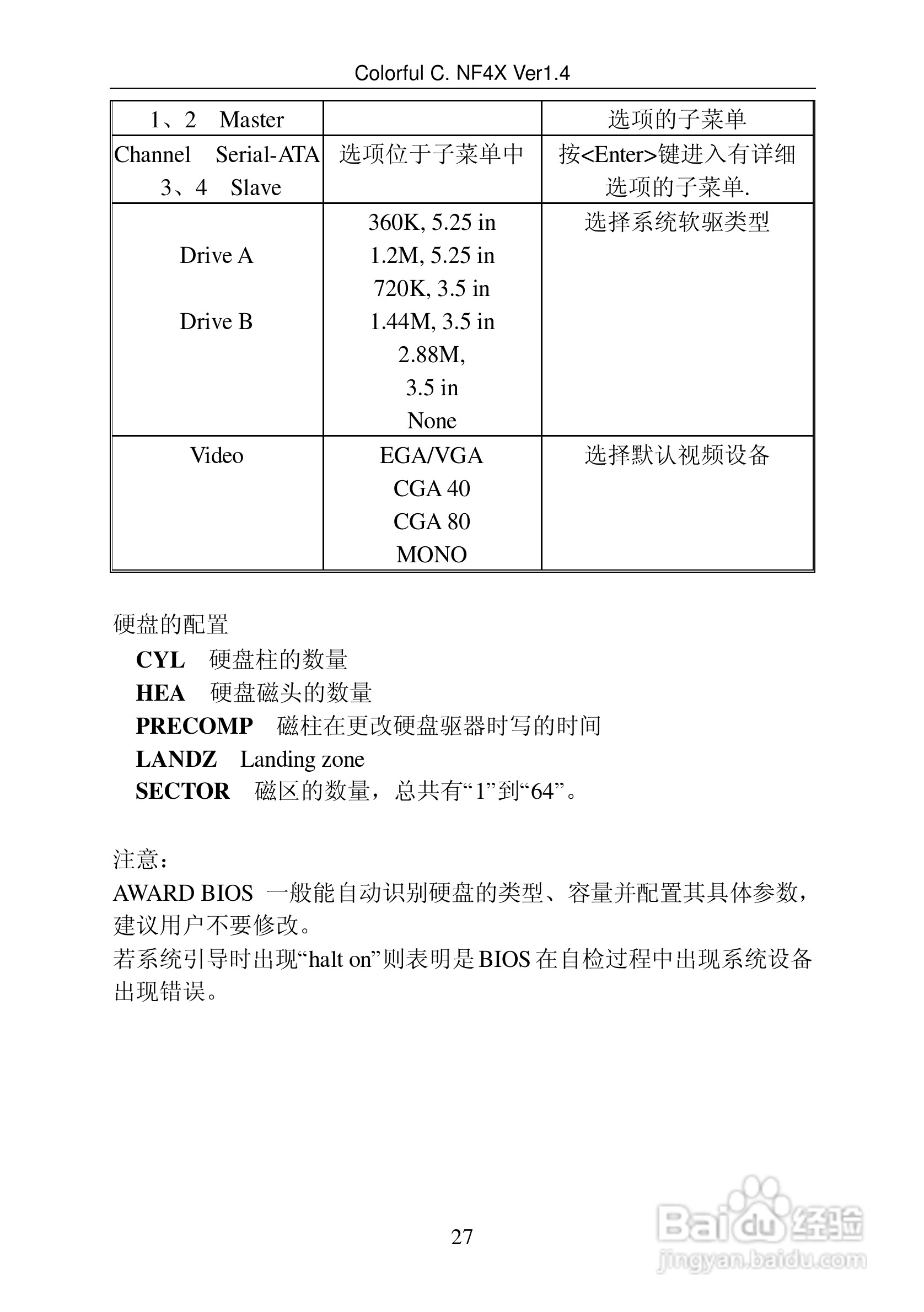 七彩虹C.NF4X Pro型主板说明书:[4]