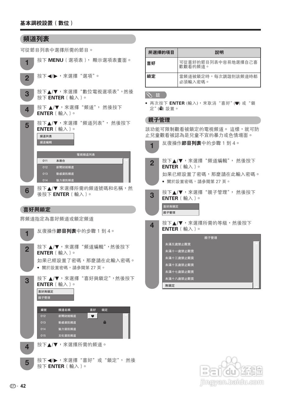 声宝LC-42D65H型液晶电视机说明书:[5]