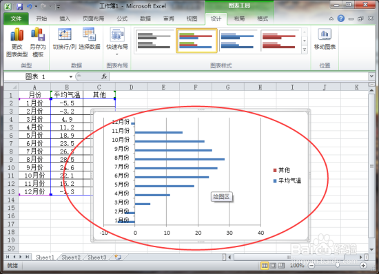 Excel表格图表中用指定颜色表示负值