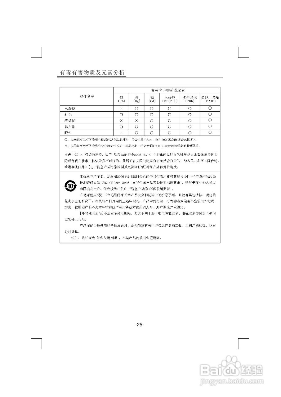熊猫电子L42D01G液晶彩色电视机说明书:[3]