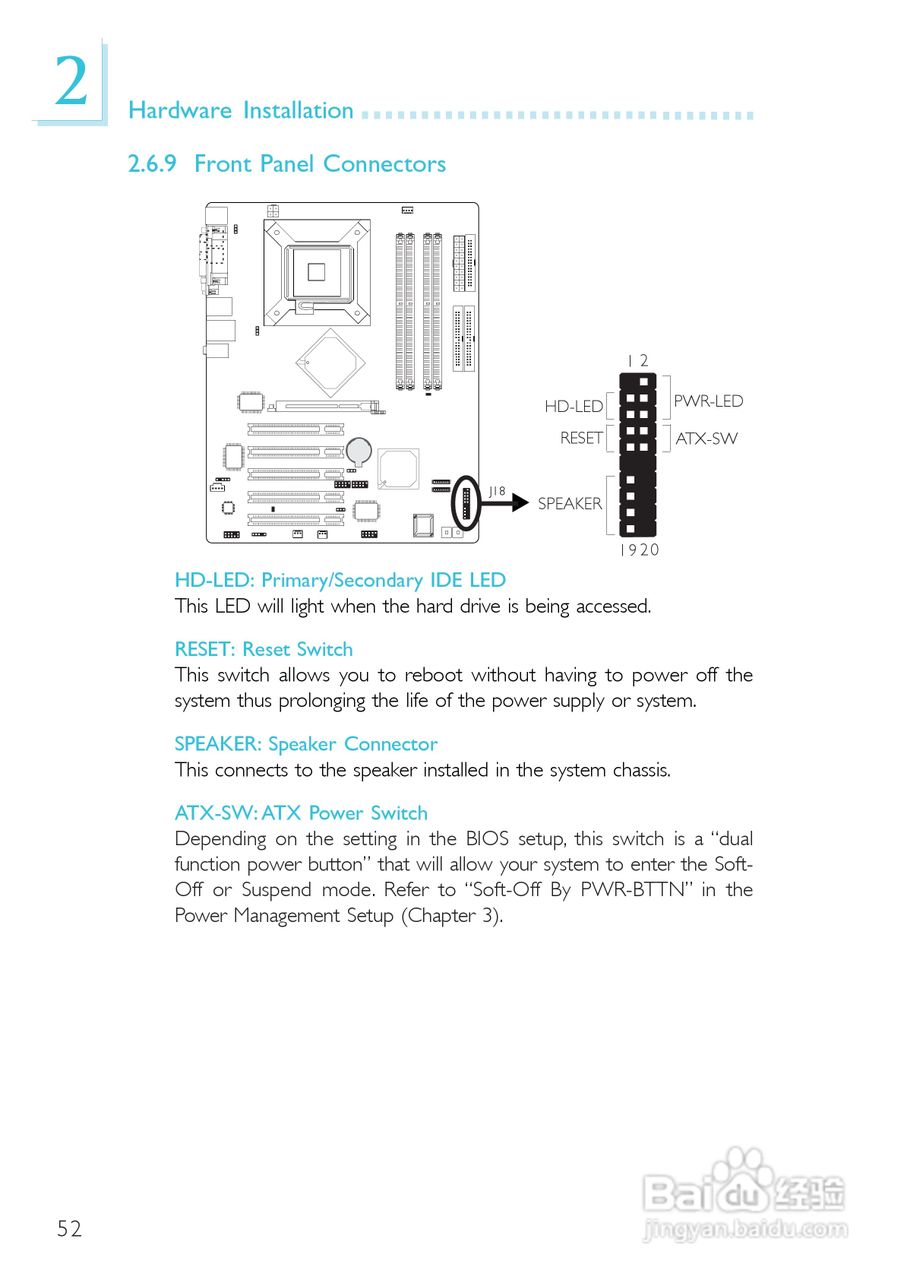 友通LANPARTY UT 865PE-T型主板说明书:[6]
