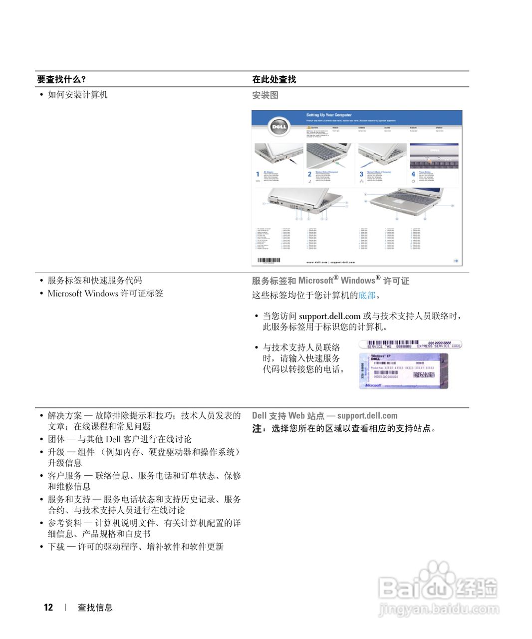 戴尔Inspiron E1505笔记本电脑使用说明书:[2]
