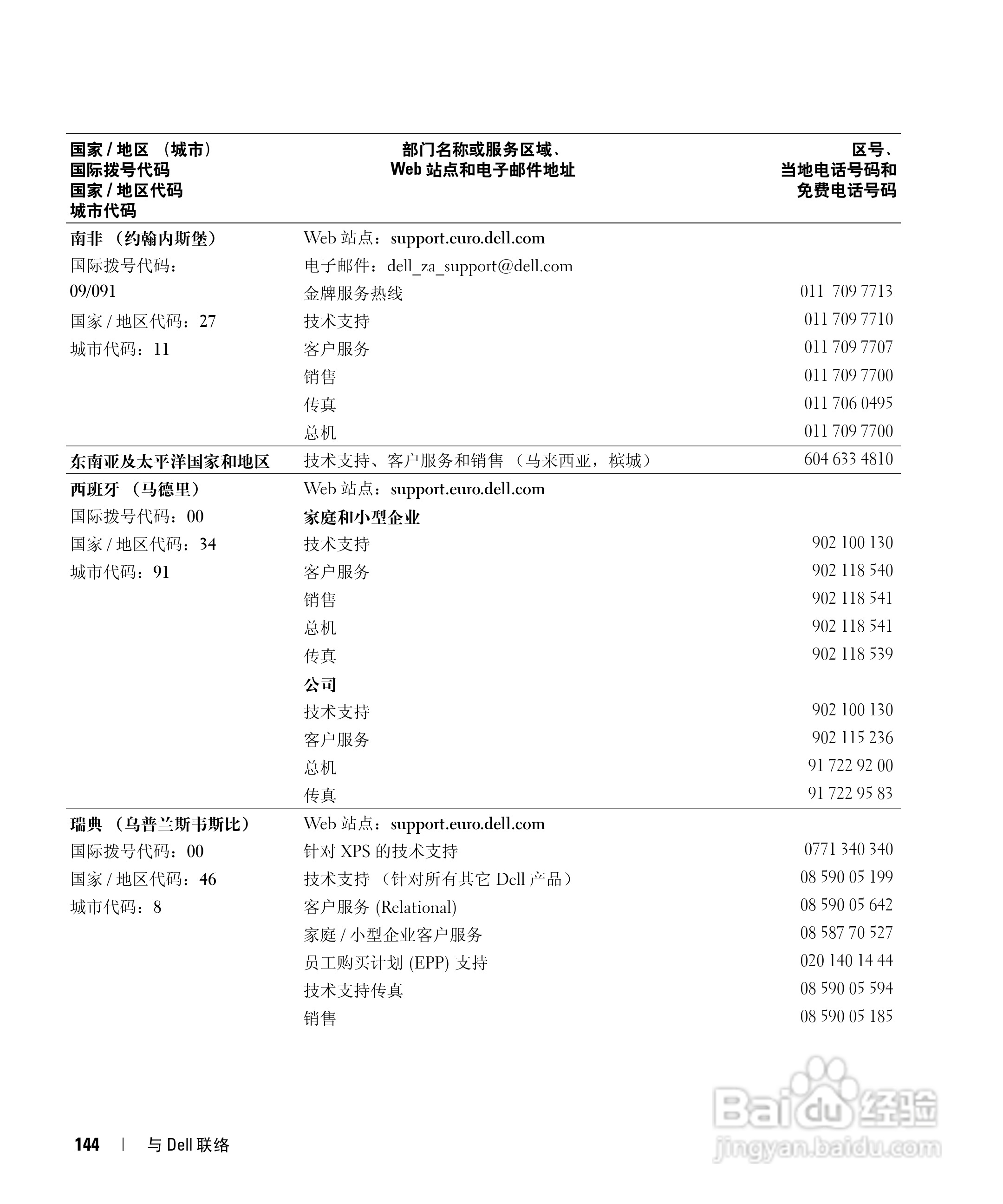 戴尔Inspiron E1505笔记本电脑使用说明书:[15]