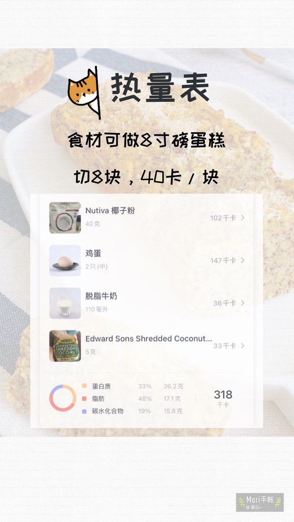 椰椰红茶磅蛋糕