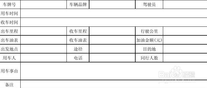 如何管理公司办公车辆