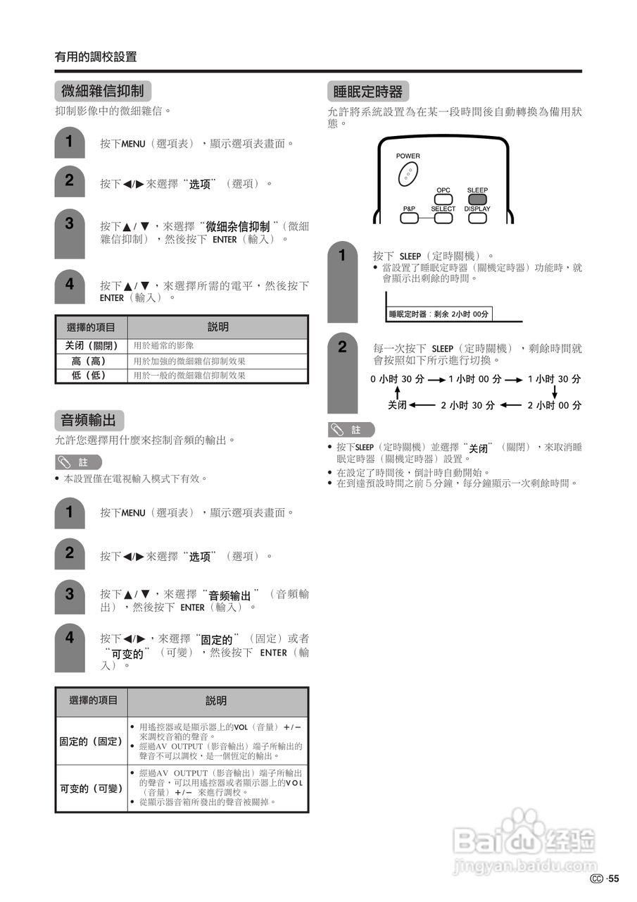 SHARP TU-65GAH彩色电视机使用说明书:[6]