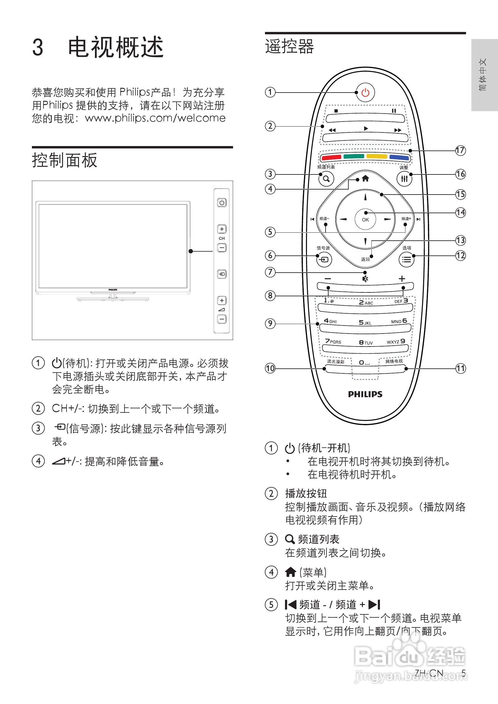 飞利浦电视说明书55寸图片