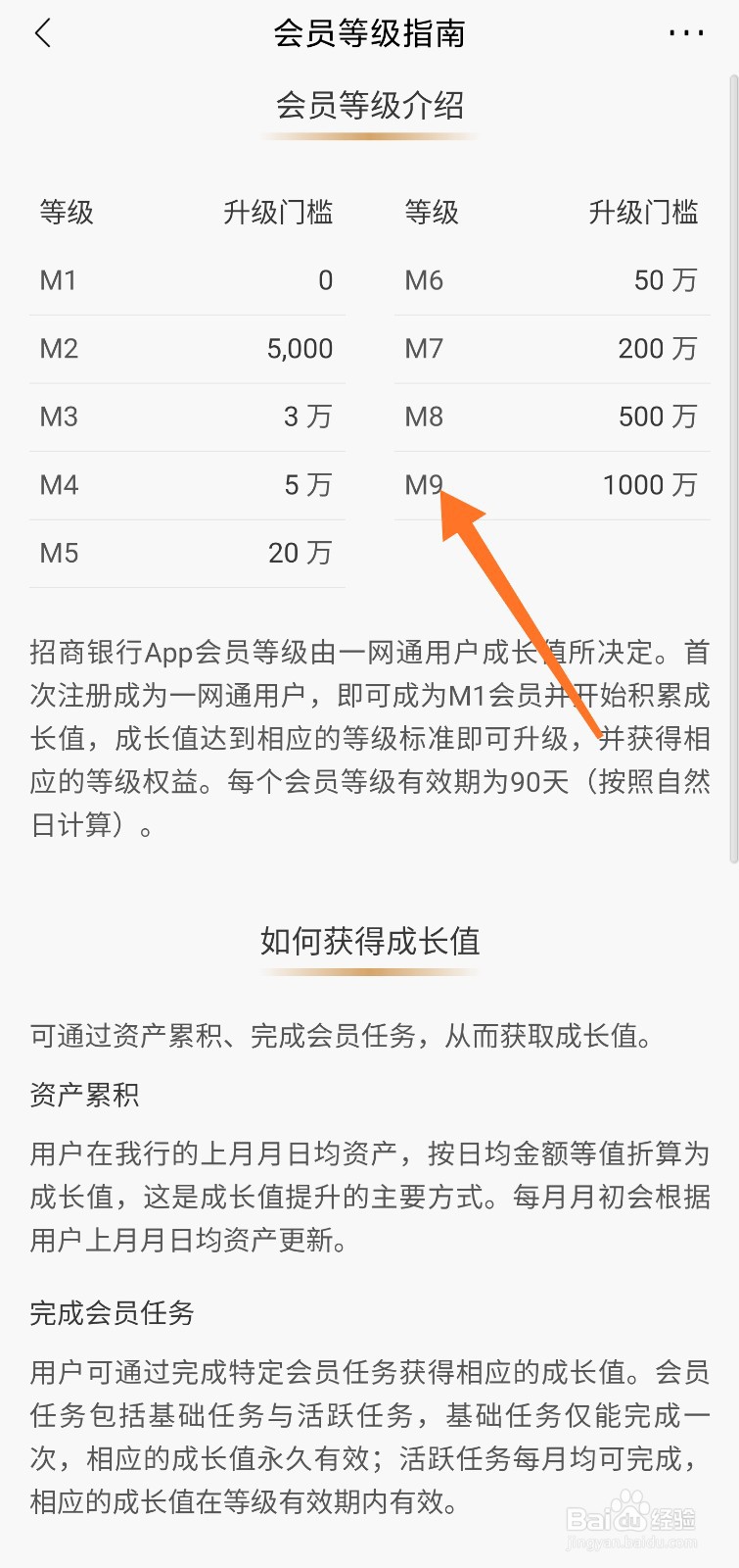 招行手机银行会员最高级怎么看